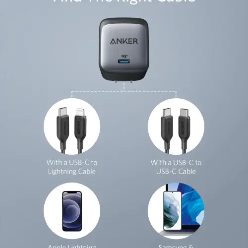 Cargador Celular Anker 715 Nano II 65W USB-C GaN II con PPS, PIQ 3.0 y Enchufe Plegable — imagen 7